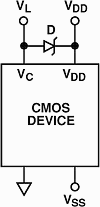 Figure 5. Addition of a Schottky diode from VL to VDD ensures maximum ratings are not exceeded